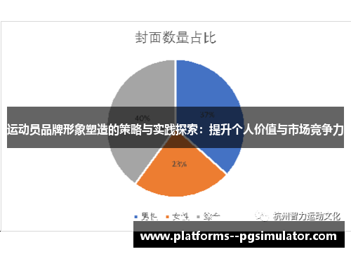 运动员品牌形象塑造的策略与实践探索：提升个人价值与市场竞争力