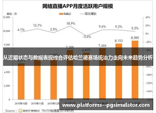 从近期状态与数据表现综合评估哈兰德赛场统治力走向未来趋势分析