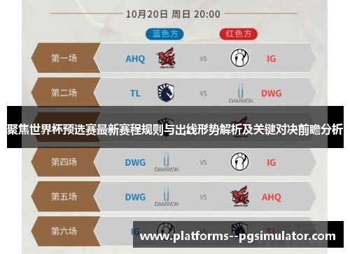 聚焦世界杯预选赛最新赛程规则与出线形势解析及关键对决前瞻分析